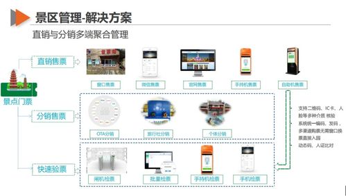 數(shù)字科技賦能文旅新體驗——廣州自然源數(shù)字化科技亮相CAAPA國際旅游休閑展